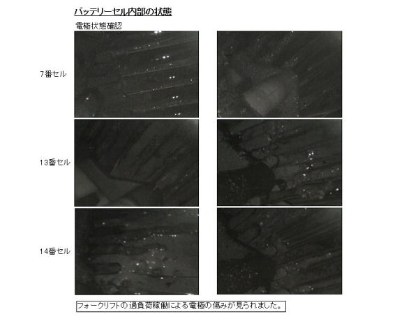 バッテリー内部